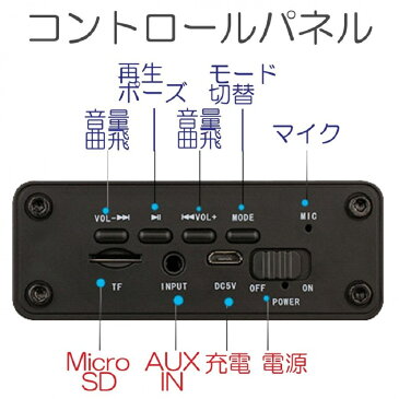 Bluetooth スピーカー ブルートゥーススピーカー ワイヤレス ウッドスピーカー 木製 木目 ステレオサウンド/ハンズフリー/TFカード/AUX線/Micro iPhone Android タブレット pcなど プレゼント 旅行 ドライブ パーティー 遊び アウトドア 2色