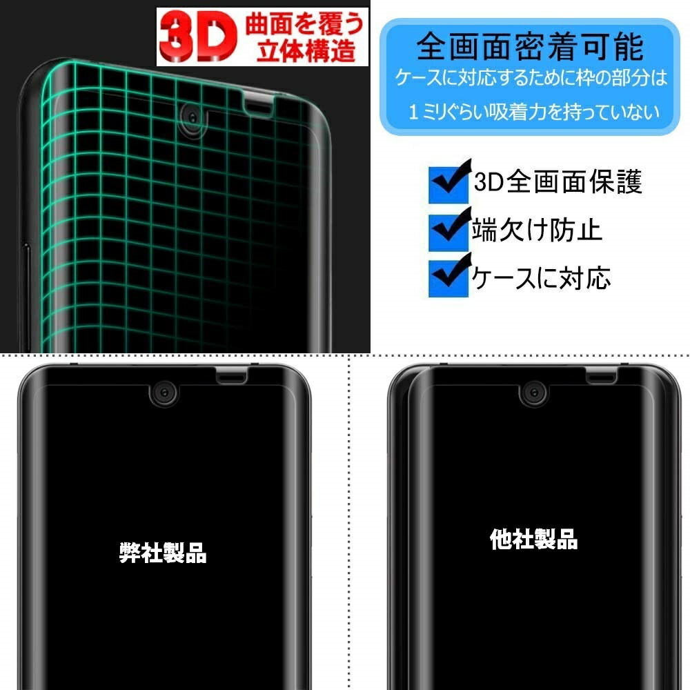 RakutenHandガラスフィルム曲面フィルム3D全面ガラス保護フィルム楽天モバイル楽天ハンドrakutenhand楽天hand保護フィルム強化ガラスフィルム硬度9H高透過率耐衝撃防塵飛散防止指紋防止画面鮮やか高精細貼り付け簡単