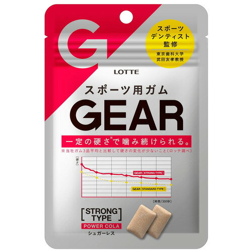 ロッテ GEAR ストロングタイプ＜パワ