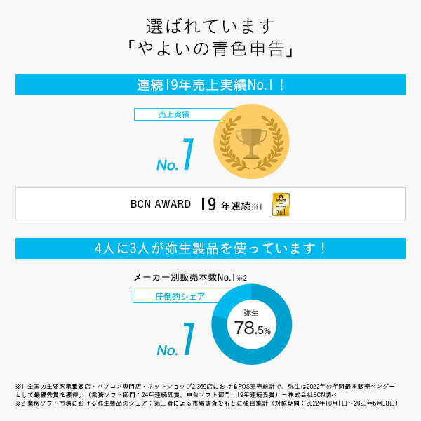 弥生 *やよいの青色申告 24 ＋クラウド 通常版＜インボイス電子帳簿保存法＞ YUAT0001