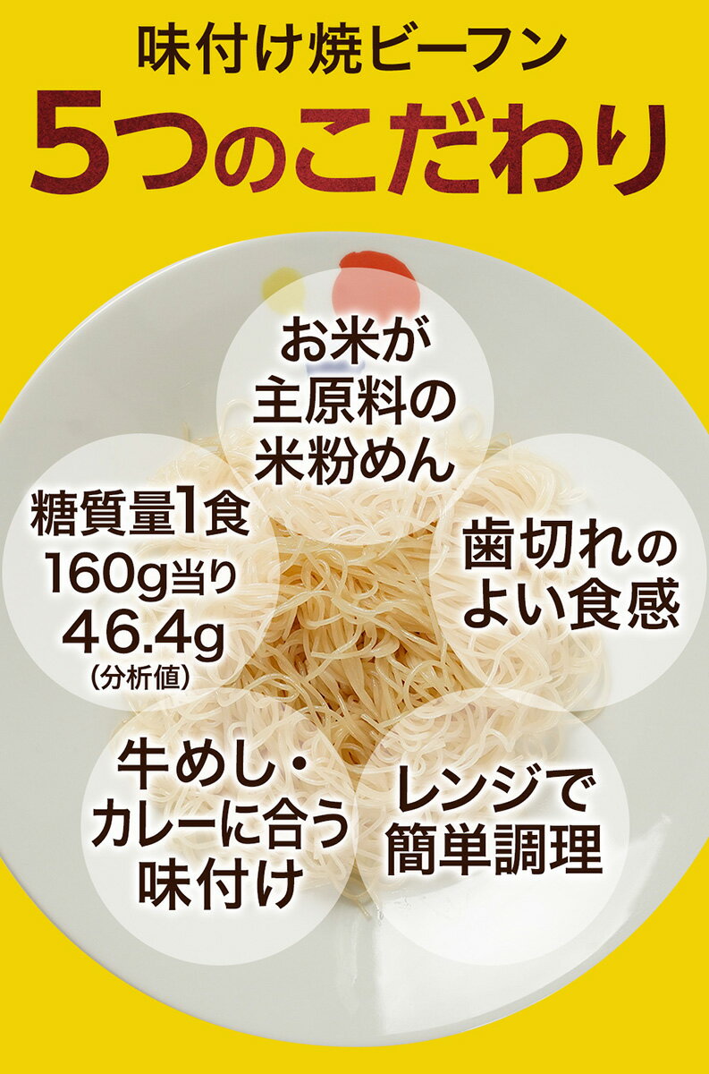 松屋ケンミン食品松牛焼ビーフンセット松屋味付け焼きビーフン&プレミアム仕様牛めし各10袋【送料無料】