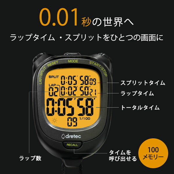 �ڥ᡼���زġ� �ɥ�ƥå������ȥåץ����å����Хå��饤����ܡ��ɿ���͡���å�/���ץ�åȷ�¬��ǽ��1/100�÷�¬����ON/OFF���ص�ǽ�ա�SW-123BK��1�ġ��߸˸¤�