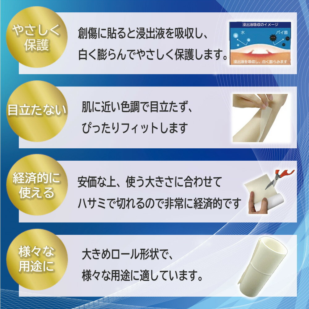 ハイドロコロイド包帯 アドバンス 大きめロール CA6I (10X40CM) 1個 24-8621-00 包帯 傷口 アトピー アトピー性皮膚炎 皮膚炎 やけど 火傷 熱傷 擦り傷 保護剤 皮膚科 皮膚トラブル フリーカット 2