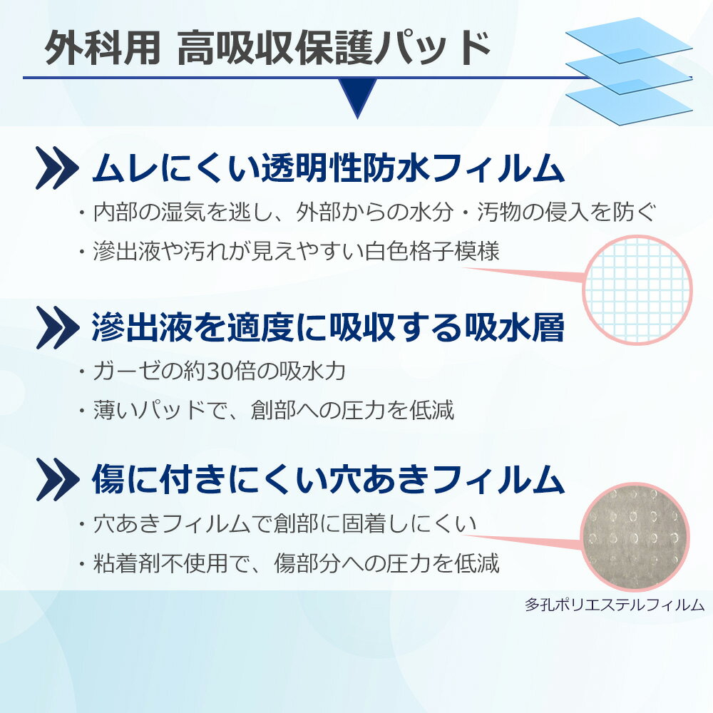 モイスキンパッド 1530(滅菌済) 1908...の紹介画像2