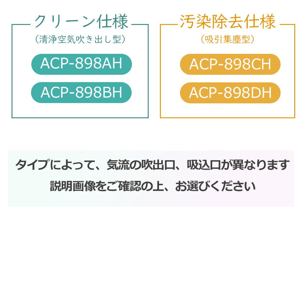 クリーンパーティションB型 ACP-898BH 1台 日本エアーテック 25-7047-01 オゾン発生器 空気清浄機 キャスター付 キャスター 超薄型 パーテーション 飛沫防止 感染症対策 パネル仕切り 受付窓口 医療施設 自立式 看護支援