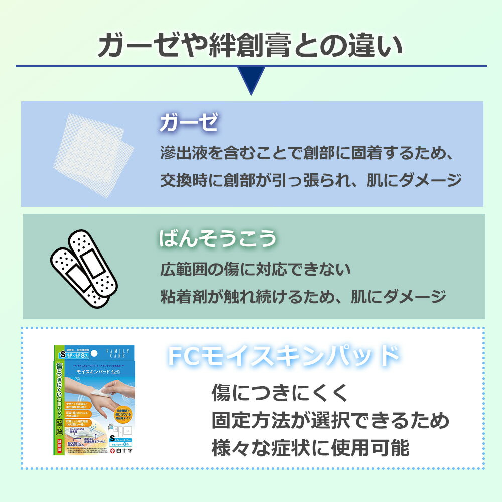 FC�⥤������ѥå� 4545��S�� 19096��4.5X4.5CM��8�� �򽽻� ���ݸ� ���� �н� �䤱�� �䥱�� ��Ѹ� �Ѹ奱�� ����� ������ �Ƕ� Ʃ�� �ɿ�