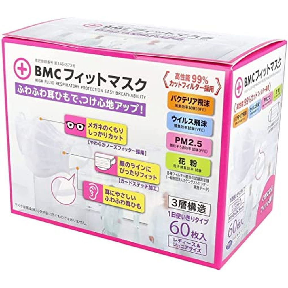 BMCフィットマスク(レディース) FIT-60L&J(60枚) 医療 看護 クリニック 病院 BMCビーエムシー 衛生マスク 快適 感染予防 女性用マスク 衛...