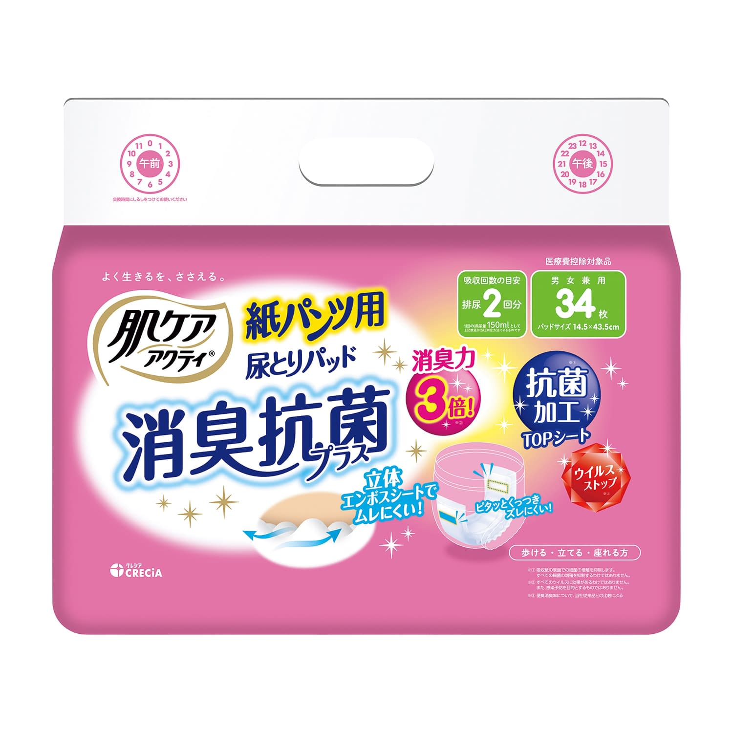 アクティ 紙パンツ用尿とりパット 80496(80492)34X6パック 1梱 日本製紙クレシア 25-4652-00 吸収パッ..