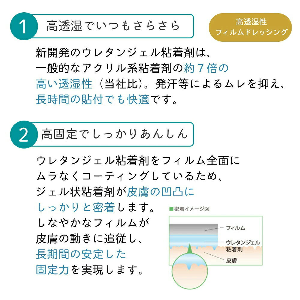 ニチバン カテリープラス ロール 皮膚保護 創傷保護 低刺激 医療 病院 クリニック ...