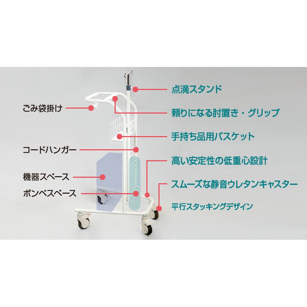 Rakuten - ユーティリティ・ウォーカー MUWS-O-1(キュウインキトウサイタ