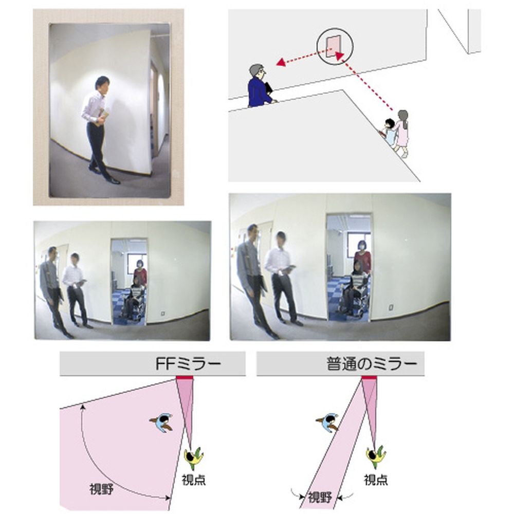 FFミラー通路（左右用） FT46（330X460MM） 1台 コミー 23-6731-01