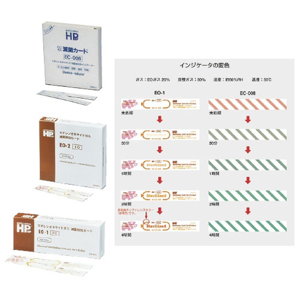 楽天市場】日機装エイコー 電磁式薬液注入ポンプの通販 楽天市場】日機装エイコー 電磁式薬液注入ポンプの通販