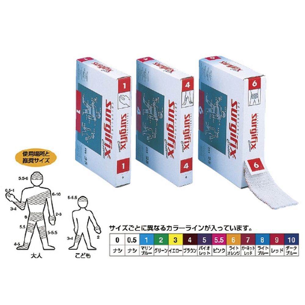 サージフィックス（ロールタイプ） NO．5（3CMX25M）1カン 1箱 川本産業 07-3560-06