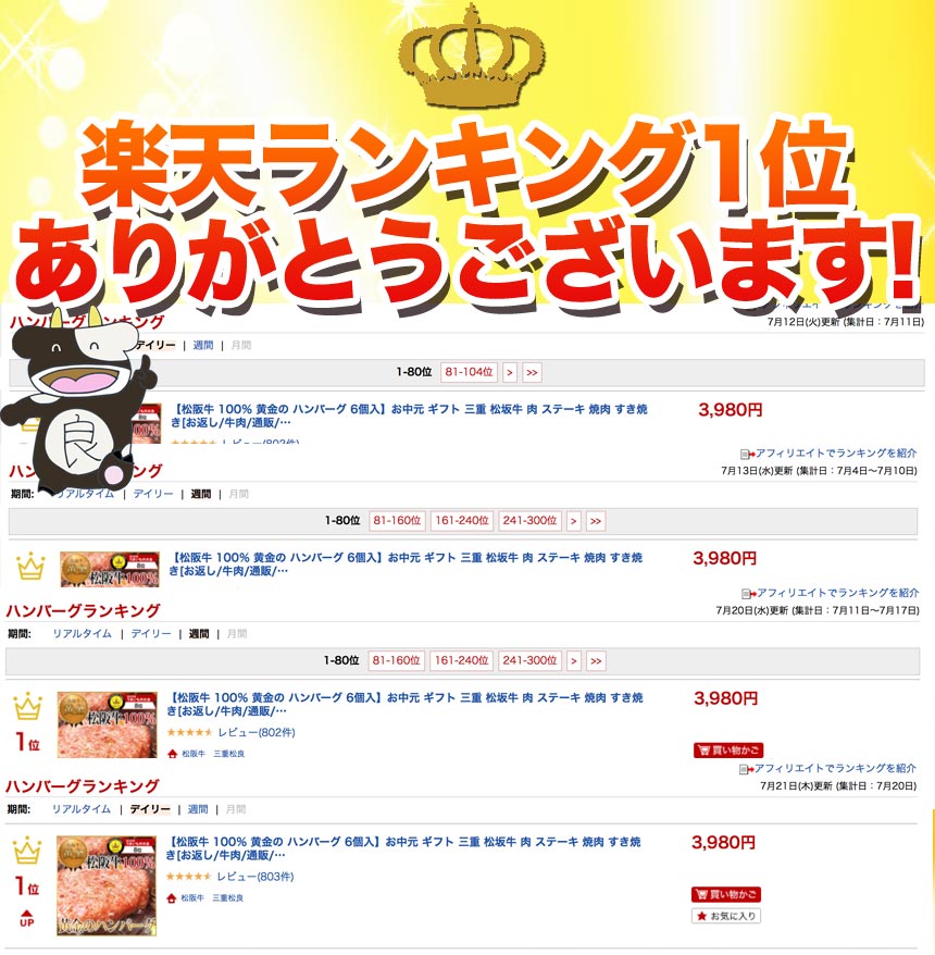 松阪牛 100％黄金の ハンバーグ 【6個入】ハンバーグステーキ 和牛 松坂牛 誕生日 プレゼント 内祝い お中元 ギフト 2022 御中元 肉 食べ物 父 母 内祝い お返し 松坂牛 牛肉 通販 和牛 内祝 訳あり 楽天 お取り寄せ 高級 グルメ 食品 高級 法人 贈答用 母の日 父の日