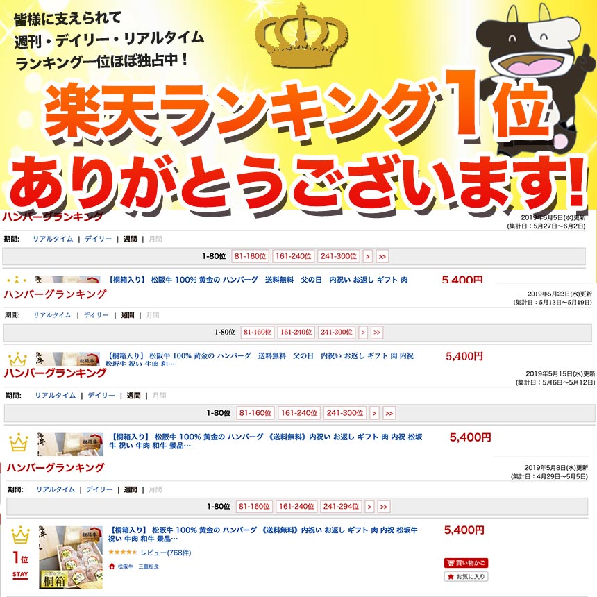 【桐箱入り】 松阪牛 100% 黄金の ハンバーグ　【送料無料】 敬老の日 秋 お歳暮 御歳暮 お惣菜 松坂牛　お中元　内祝 内祝い お返し 母の日 ギフト 肉 牛肉 和牛 祝い お誕生日 お取り寄せグルメ 贈り物 プレゼント 食品 高級 父の日 残暑見舞い　法人