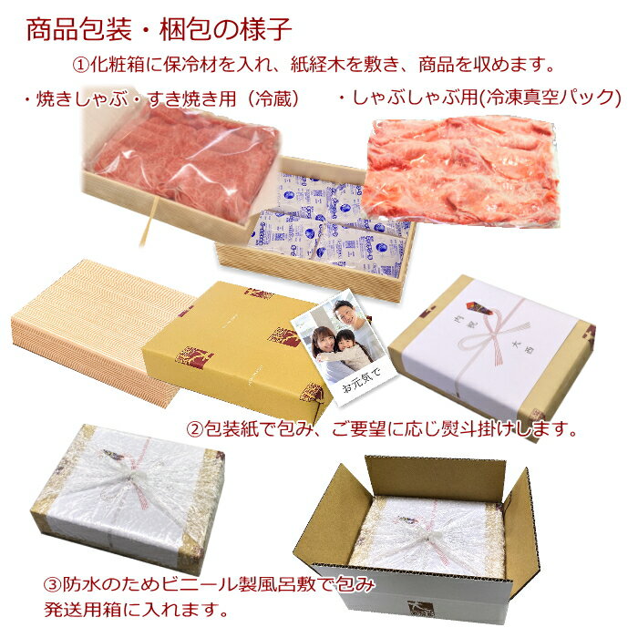 本品の包装・梱包のイメージです。