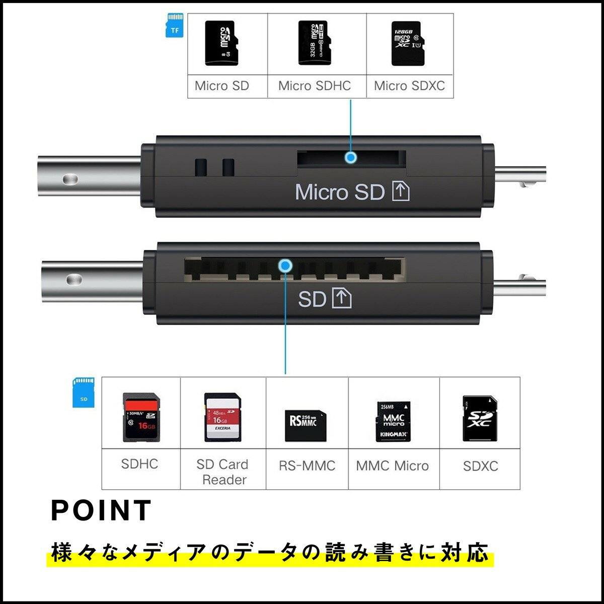 【送料無料】SDカードリーダー USB メモリーカードリーダー MicroSD マルチカードリーダー SDカード android スマホ タブレット ポイント消化