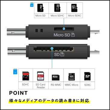 【送料無料】 SDカードリーダー USB メモリーカードリーダー MicroSD マルチカードリーダー SDカード android スマホ タブレット ポイント消化