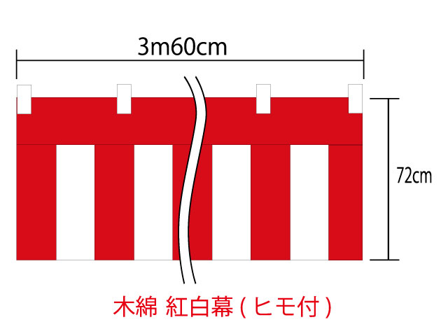 紅白幕72cm×360cm(2間)　チチ付　綿100％(金巾)　顔料染