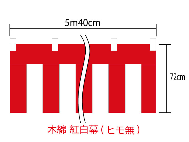 [送料無料][メール便不可]紅白幕72cm×720cm(4間) チチ付【ヒモ無】綿100％(金巾) 顔料染