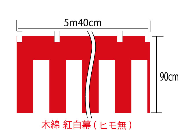 [[֕s]g90cm~900cm(5) ``tyqz100() 痿