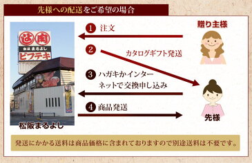 松阪牛 カタログ ギフト券 GAタイプ送料無料 5000円 お惣菜 すき焼き 焼肉 しゃぶしゃぶ 母の日 父の日 松坂牛 あすらく まるよし 祝い プレゼント お取り寄せ グルメ 即日 お礼 贈り物 和牛 お肉 お菓子 ステーキ