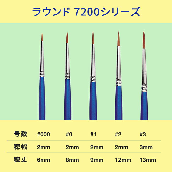 アシーナ ラヴィア ラウンド 7200シリーズ #0