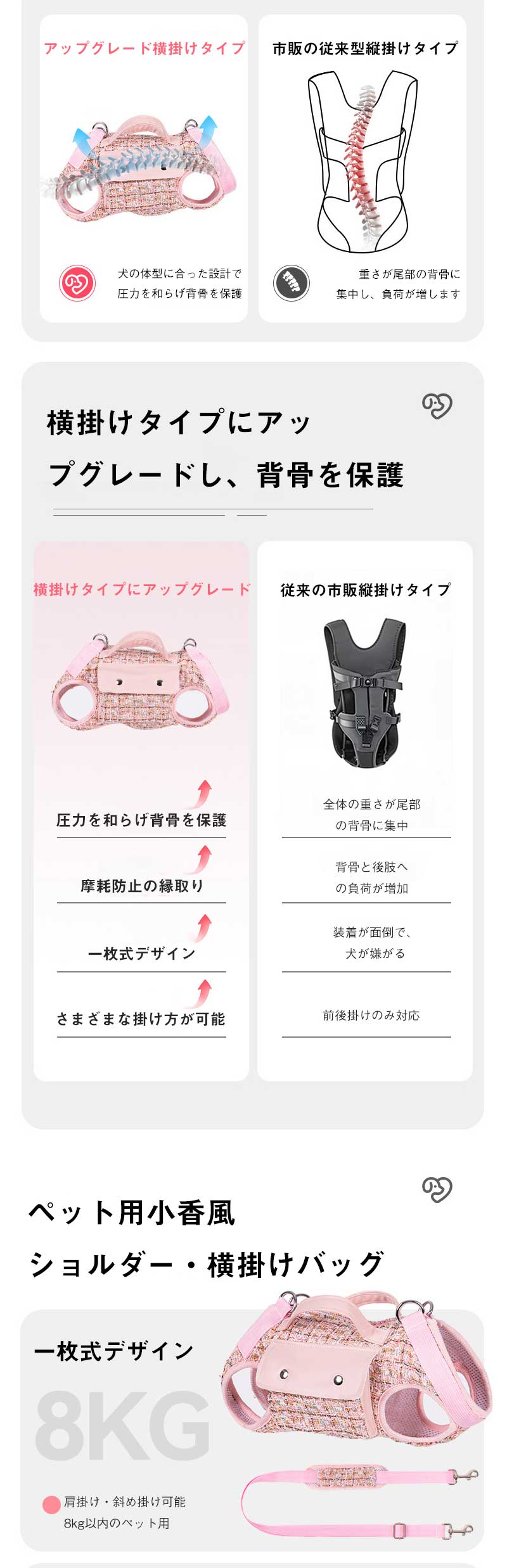 �ڥåȥ꡼�� �� �ϡ��ͥ� �ȡ��ȥ���꡼ �ڥåȥ��å� ��/�Ф�ݤ�/�꡼���դ� �ڥåȥ���꡼ ���å� ����꡼ ǭ ������ �̵��� ���� ���ӽФ��ɻ� Ĺ��Ĵ����ǽ �ڥå����� ��Ǽ�Хå��դ� �ݥ��å��դ� �����������դ� �ڥå� ���襤�� ������� ���Ф���