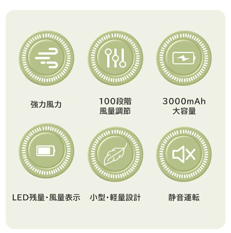 【2026新改良・軽量＆スリム】腰掛け扇風機 強力 ベルトファン 空調ファン 185g超...