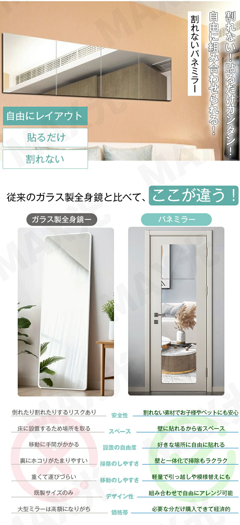 【限定5％OFFクーポン配布中】割れない鏡 30cm×30cm 省スペース 4枚セット 超軽量 ...