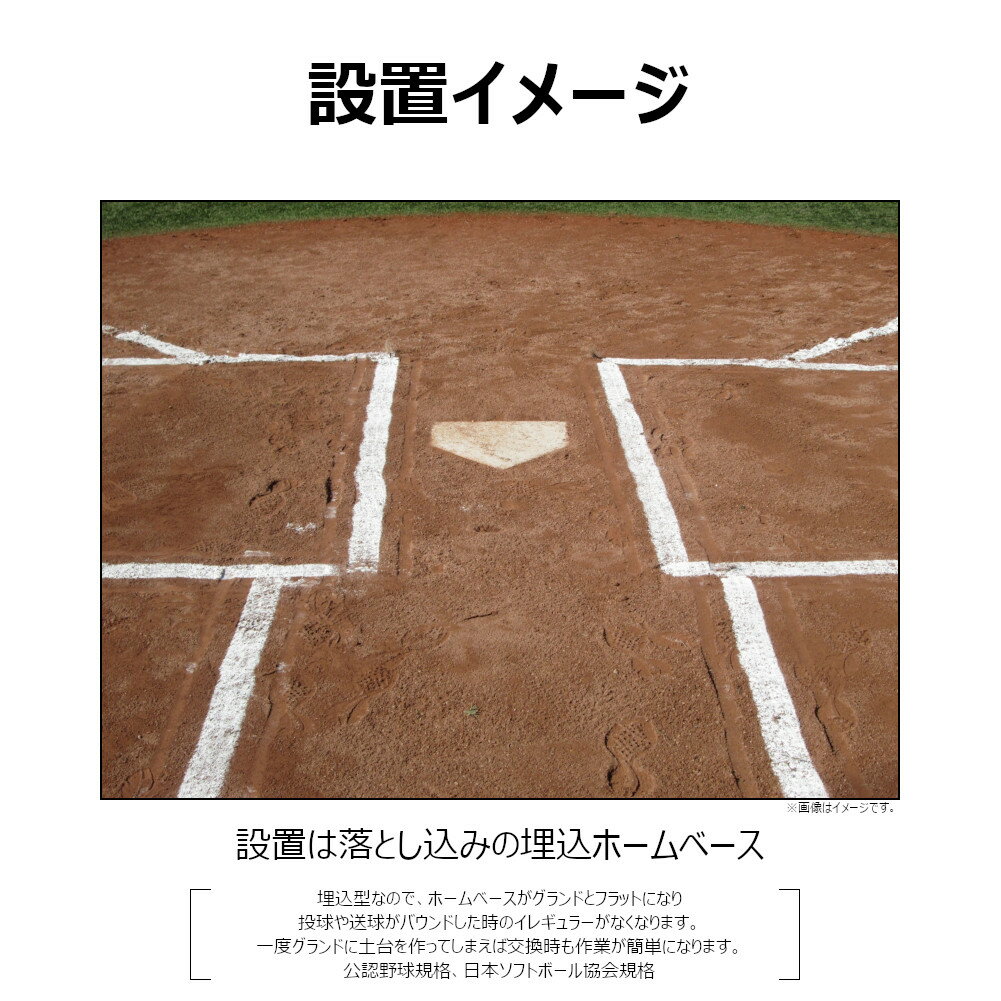 野球ベース 埋め込み コクサイ KOKUSAI 木台付ホームベース140 一般用 2022年から...