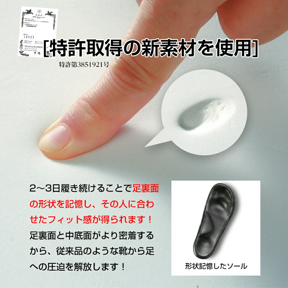 ­΢�������� ������ ŷ������ �饯�饯�ɥ��������塼�� ������ �롼�ॷ�塼�� �õ���3851921��