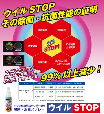 日本製 ウイルストップ(ウイルSTOP)シェルフレッシュEX 塩素 アルコール 不使用 除菌 消臭 スプレー セット (3本組＋シルクソープ)