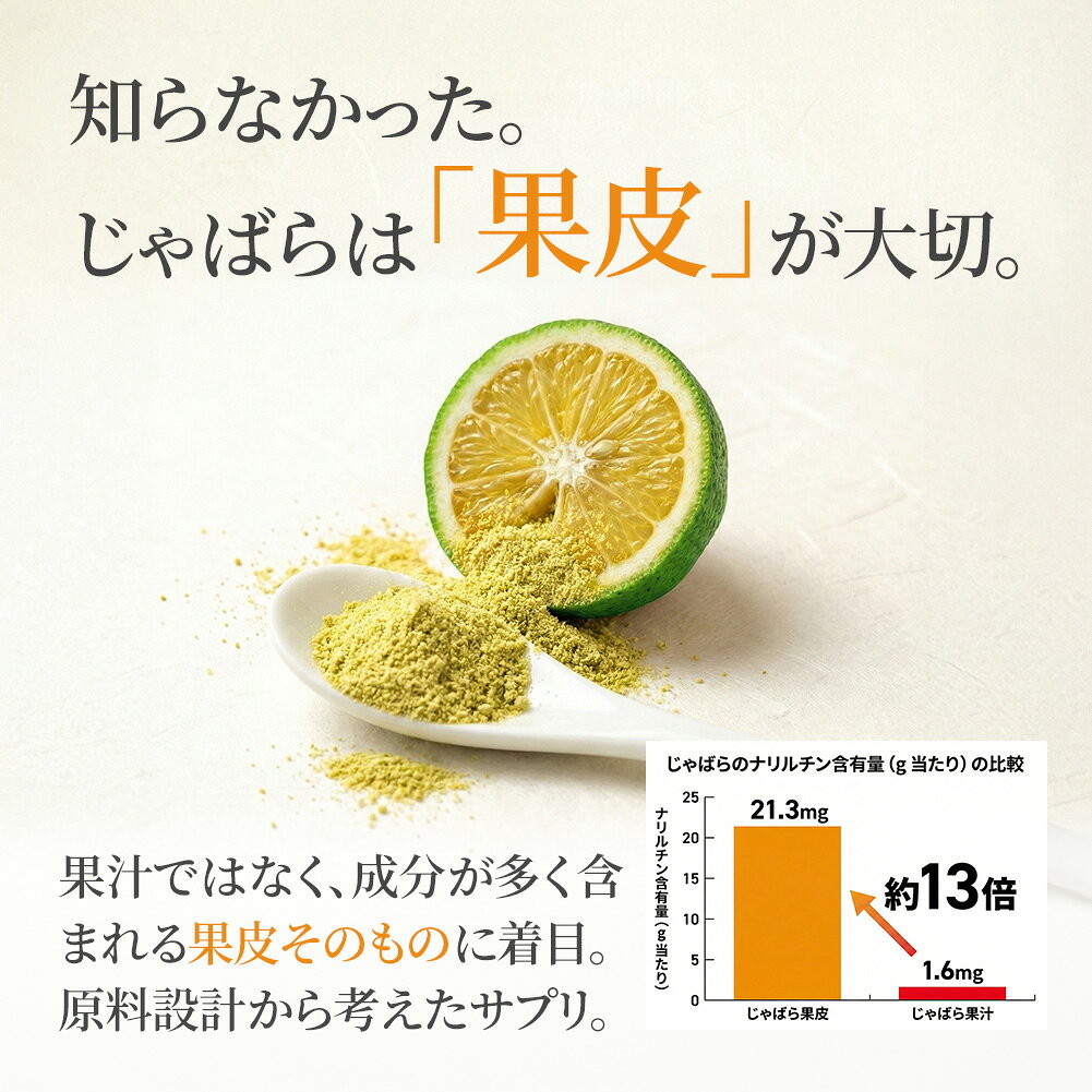 じゃばらサプリ 国産果皮100％ 吾妻式 独自栽培×特許製法 高濃度じゃばらサプリメ...