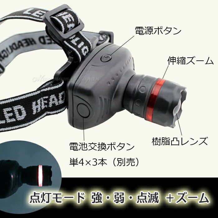 ヘッドライト 3WスーパーパワーLEDライト ポイント消化通販格安セール情報 楽天 通販