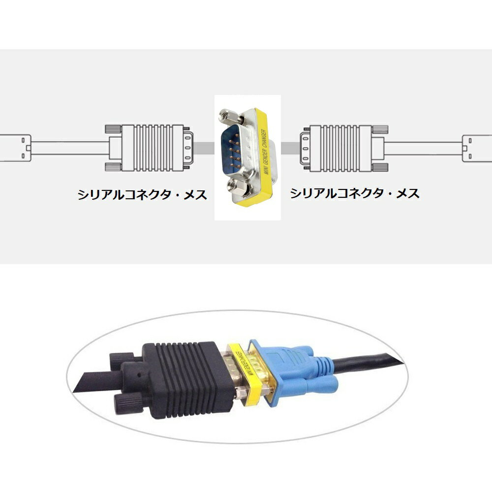 ジェンダーチェンジャー D-Sub9ピン オス－オス シリアル接続 アダプター 10個セット 送料無料 ポイント消化 3