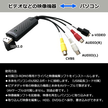 USBビデオキャプチャー EasyCAP 画像安定装置付き USBバスパワーで電源不要 編集ソフト 付属