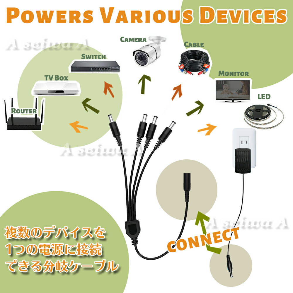 ���ץ�å��� 4ʬ�� �����֥� 10�ܥ��å� 5.5 X 2.1mm 12v DC�Ÿ� DC�ץ饰�����ץ� 1�᥹ to 4���� ����̵�� �ݥ���Ⱦò�