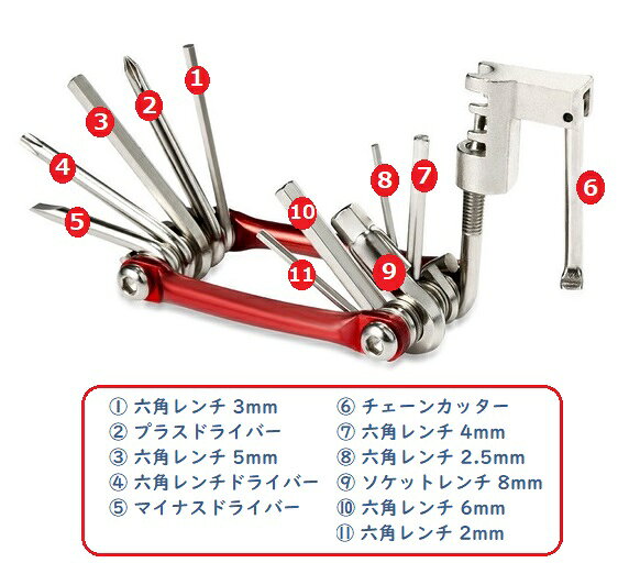 自転車工具セット ミニ 11工具 マルチツール ロードバイク バイク バイク修理 送料無料 ポイント消化 maximum-japan-10008929 maximum-japanshop サンプル画像3