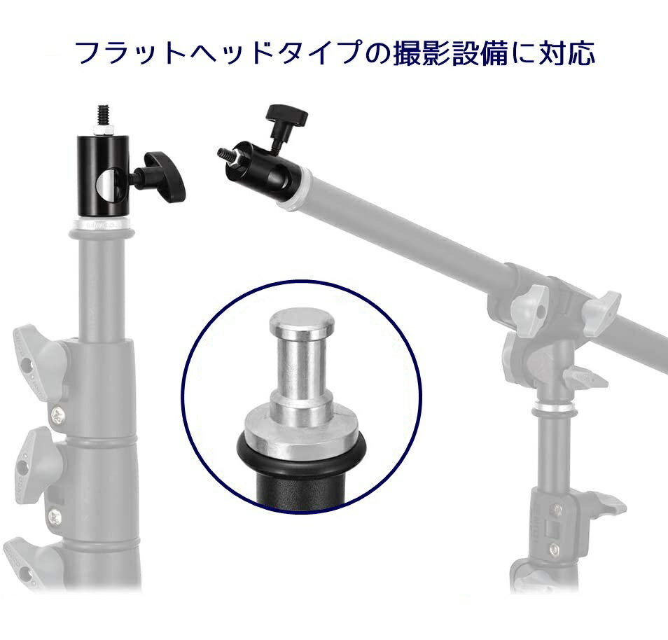 �饤�ȥ�������� 1/4�ͥ� �Ѵ� �����ץ� ���� �إå� ���ȥ��ܥ������ �ե�å��� ������ɥ����ץ��� �֥饱�å� �ݥ���Ⱦò�