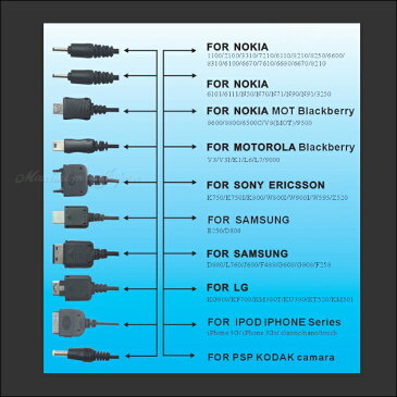 USB 充電 ケーブル Apple Dock-1 iPhone 3G 4G iPod、mini USB(5Pin)、micro USB (5Pin)、NOKIA-1、NOKIA-2、SONY Ericsson-1、Sumsung-1 、Sumsung-2、LG-1、PSP
