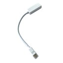 Apple Mac用 Mini DisplayPort To HDMI ／ Mini D