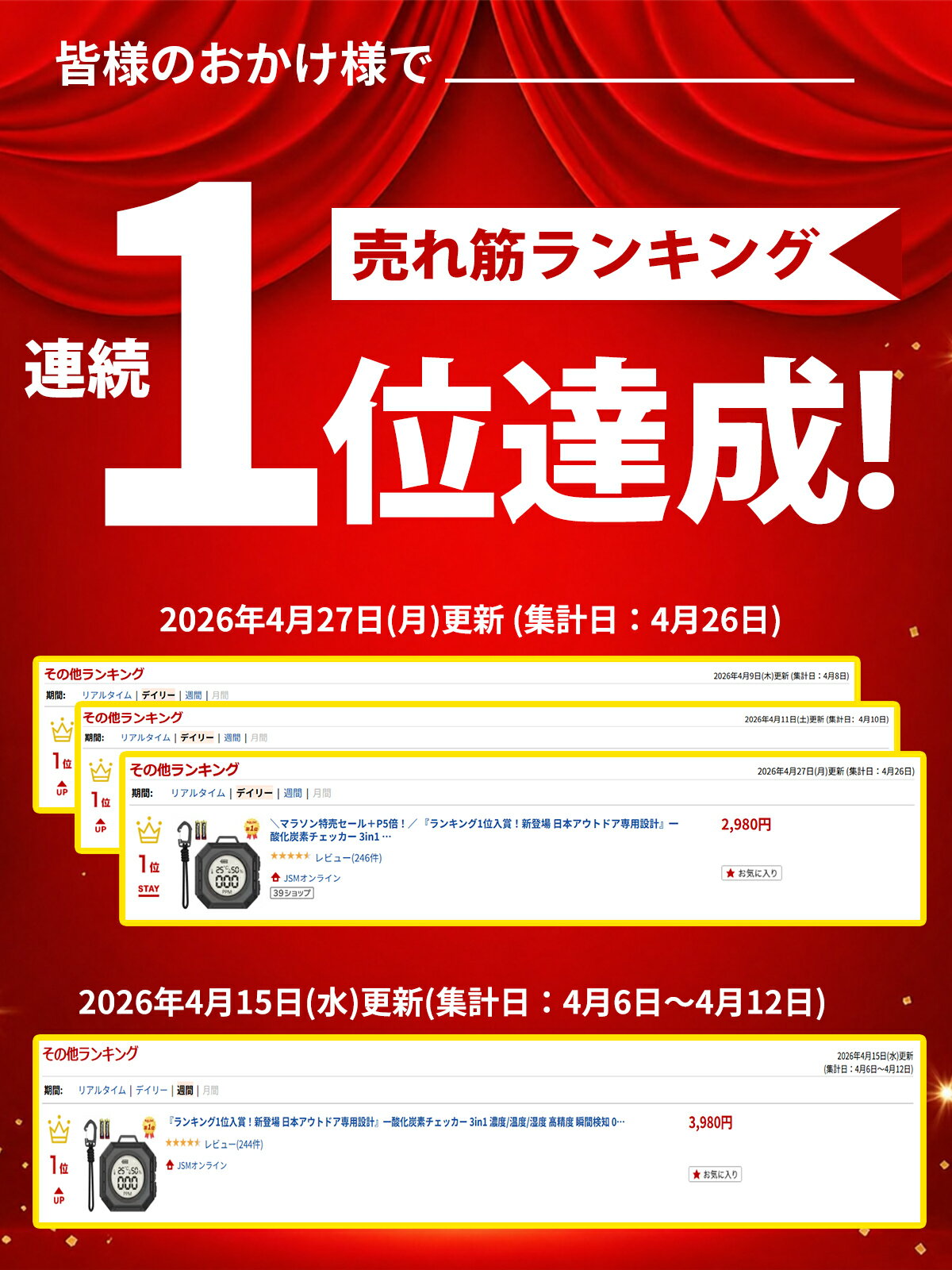 ＼割引セール＋ポイント5倍！／ 『ランキング1位入賞！新登場 日本アウトドア専用設計』一酸化炭素チェッカー 3in1 濃度/温度/湿度 高精度 瞬間検知 0PPM〜検知 Monons 大画面 大文字 大音量 日本語 乾電池付 一酸化炭素検知器 一酸化炭素警報器 キャンプ 母の日 - Image 2