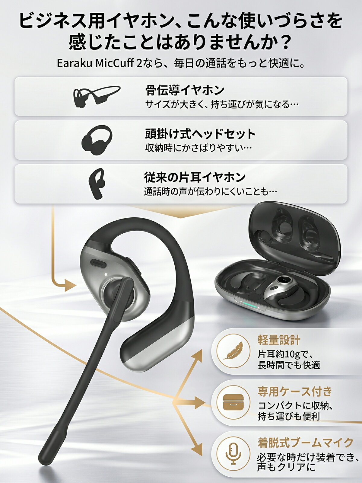 ＼特価セール！／ 【2026年最新】 Bluetooth ヘッドセット 通話特化 ワイヤレスイ...