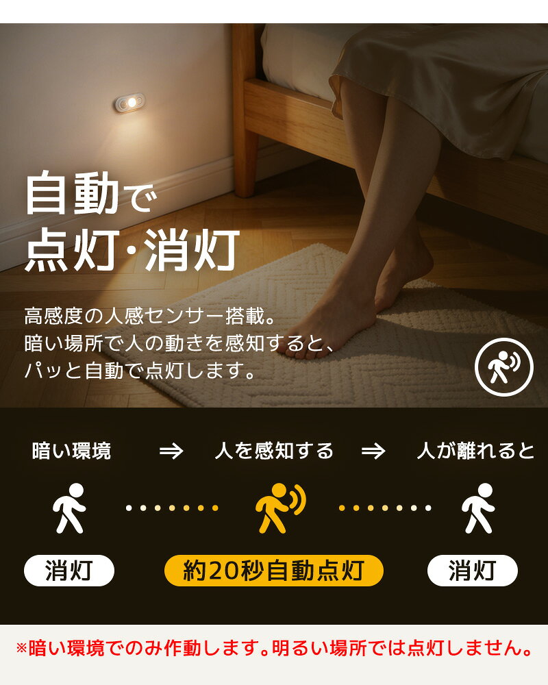【5%OFF】ミニLEDライト 2個セット センサー付き 自動点灯消灯 高輝度 調光対応 玄関ライト 階段足元灯 充電式 200mAh 高感度 軽量 取付簡単 工事不要 配線不要 賃貸 シンプル 操作簡単 マグネット付き クローゼット 足元ライト 電球色 昼白色 3000K 間接照明 省エネ 廊下 maxushop-10001872 maxu サンプル画像3