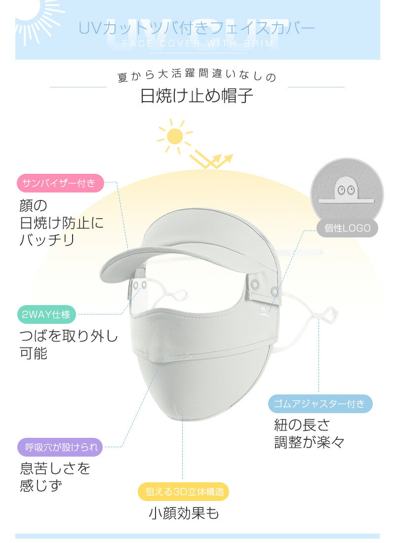 �ĥ��դ��ե��������С� �̵� �۴� ®�� 2Way UPF50+ �ե����������� �Ҥ��� ������ ���̥����� �Ƶ۷� �Ĥй� ����Х����� �ܿ��䴶 ���Ƥ��ɻ� ©�줷���ʤ� UV���å� ���Ƥ��ߤ� �糰���к� ������� ˹�� �Ĥм�곰����ǽ ���ݡ��� ���褱 ��ɳĴ�� 5Color