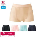 25%OFF ワコール サッとはけて、骨盤サポート マタニティ【産後シェイプパンツ】産後用ショーツ M・Lサイズ MPR025 3mY