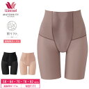 25%OFF ワコール Wacoal マタニティ 産後用 マタニティ 骨盤ガードル 産後用ボトム SUHADA スハダ 肌リフト シェイプ ロング丈 産後ガード...