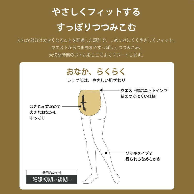 20%OFF ワコール マタニティ Wacoal Maternity ワコールマタニティ MATERNITY 産前 パンティストッキング ゾッキタイプ (M-L・L-LLサイズ) MLP291 ホワイトデー 2