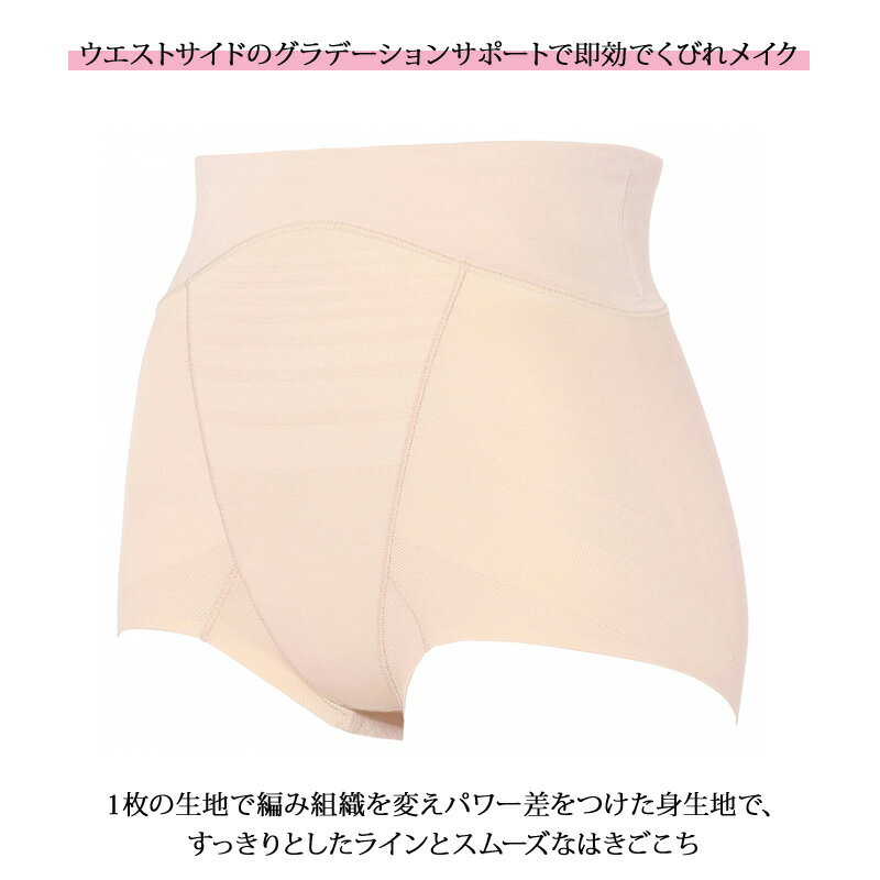Triumph トリンプ スピードシェイパー TR574 シリーズ ショートガードル Qサイズ（82サイズ）10215410 bu_tr 2